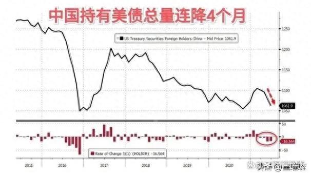 555525王中王心水高手，全面解析说明揭秘：美债市场抄底潮：经济数据波动与货币政策预期的双重影响  